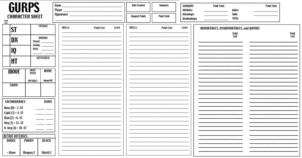 gurps 3rd edition character sheet interactive